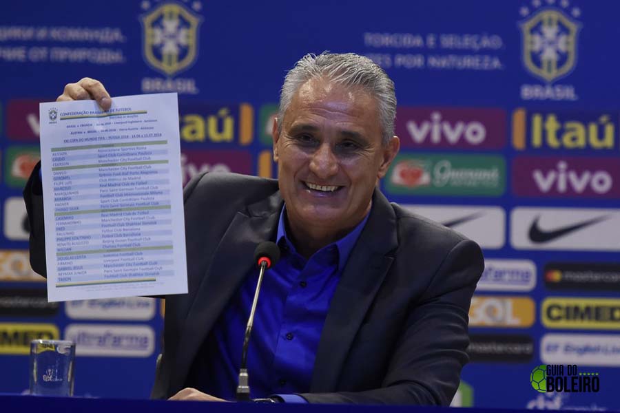 Tite convoca para a Seleção Brasileira o meio-campista Danilo, do Palmeiras, e deixa de fora Raphael Veiga. (Foto: Reprodução)