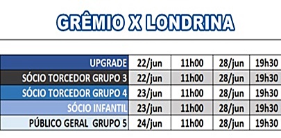 Cronograma Grêmio x Londrina