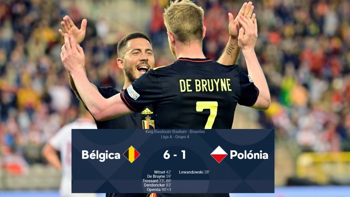 Gols de Bélgica x Polônia Belgas goleiam por 6-1 na Nations League-Melhores momentos