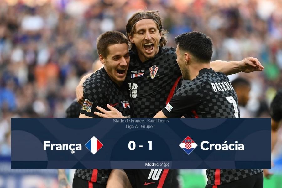 Melhores momentos e gol de França x Croácia na Nations League