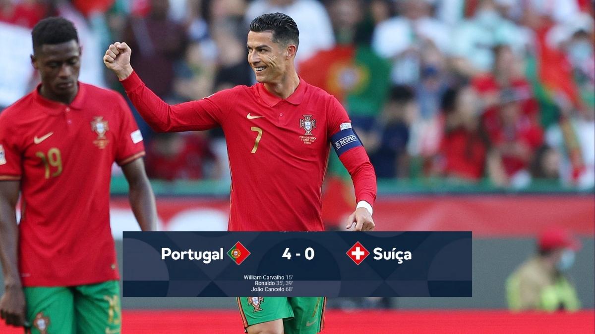 Portugal x Suíça gols: CR7 marca dois e portugueses goleiam por 4-0; Melhores momentos