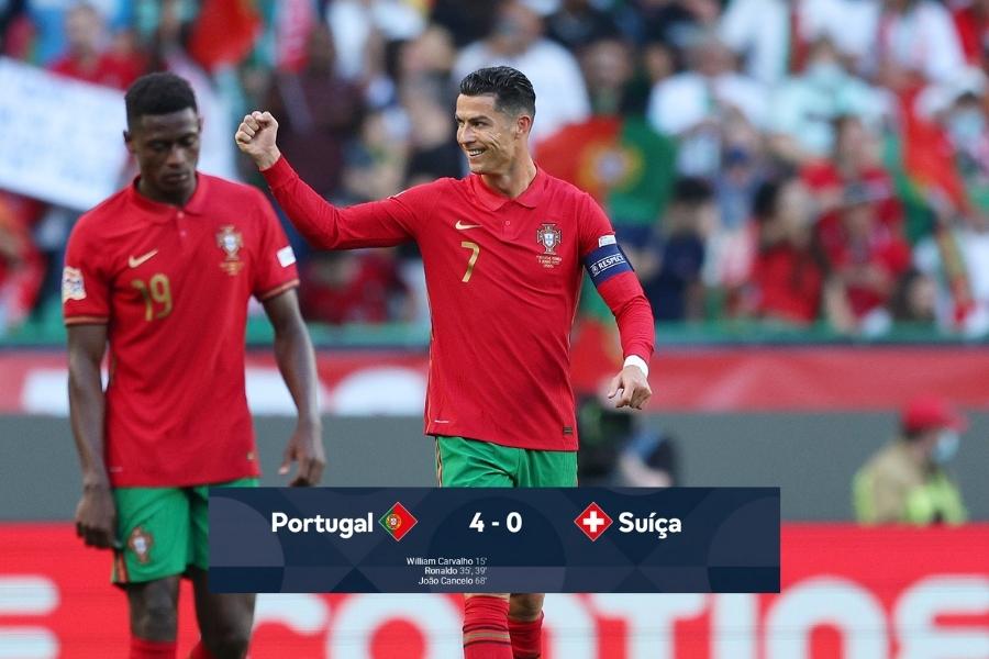 Portugal x Suíça gols CR7 marca dois e portugueses goleiam por 4-0; Melhores momentos