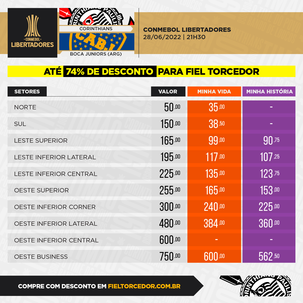 Preços do ingressos para o jogo Corinthians x Boca Juniors pela Libertadores