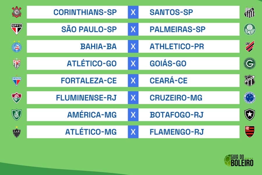 Oitavas de final da Copa do Brasil: quanto cada clube pode ganhar se avançar de fase? (Foto: Reprodução)