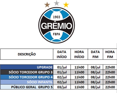 Cronograma Grêmio x Nautico