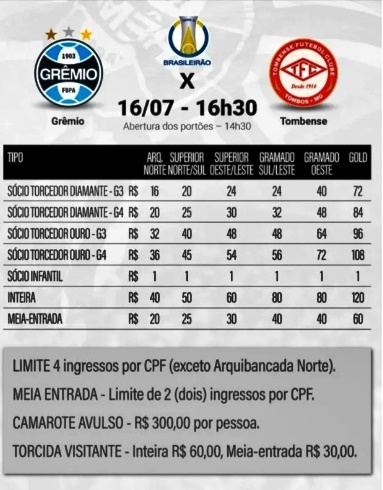 Preços do ingressos para o jogo Grêmio x Tombense pela Série B na Arena Gremio