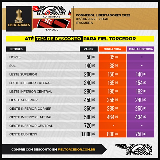 Valores dos ingressos para Corinthians x Flamengo pela Libertadores