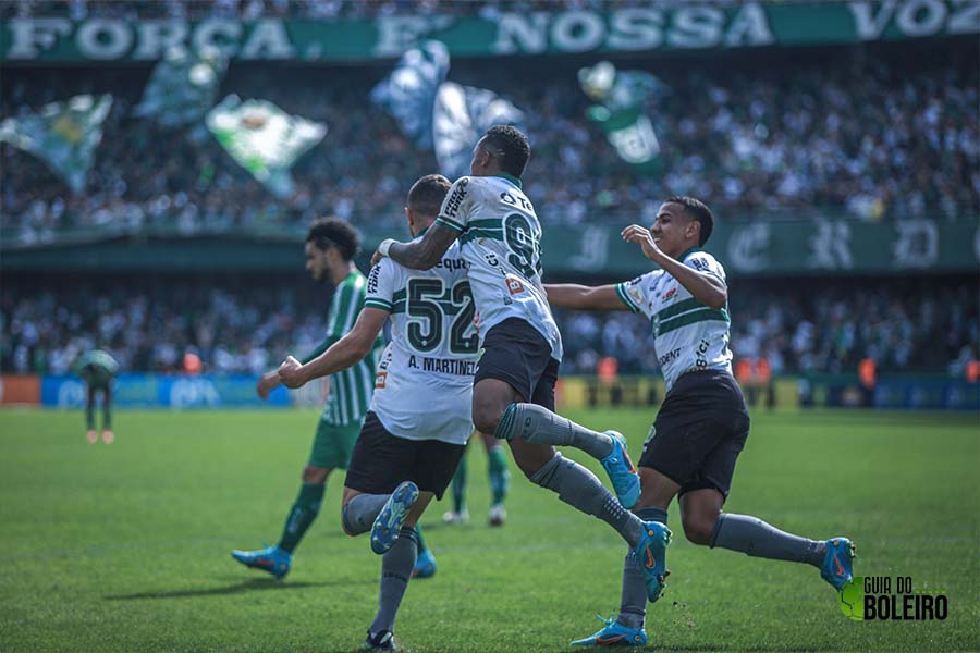 Atletas do Coritiba comemorando gol contra o Juventude pelo Brasileirão - Foto: Reprodução