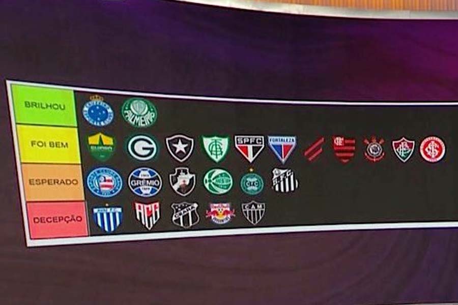 Programa 'Seleção SporTV' avalia campanha do Flamengo em 2022 como "boa". Foto: Divulgação