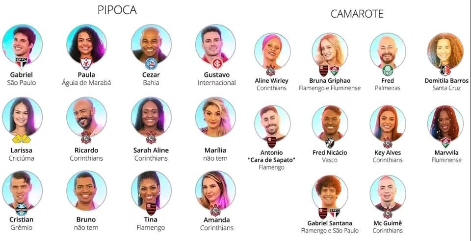 Globo divulga times de cada participante do BBB 23
