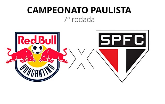 Onde assistir Bragantino x São Paulo ao vivo e online pelo Campeonato Paulista 2023